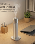 Diffuseur de parfum sans eau REXTROLA Premium