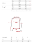 DOINDULGE Cutout Lace Detail Long Sleeve Top