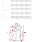 WARDEN EDGE Washed Denim Balloon-Sleeve Peplum Jacket