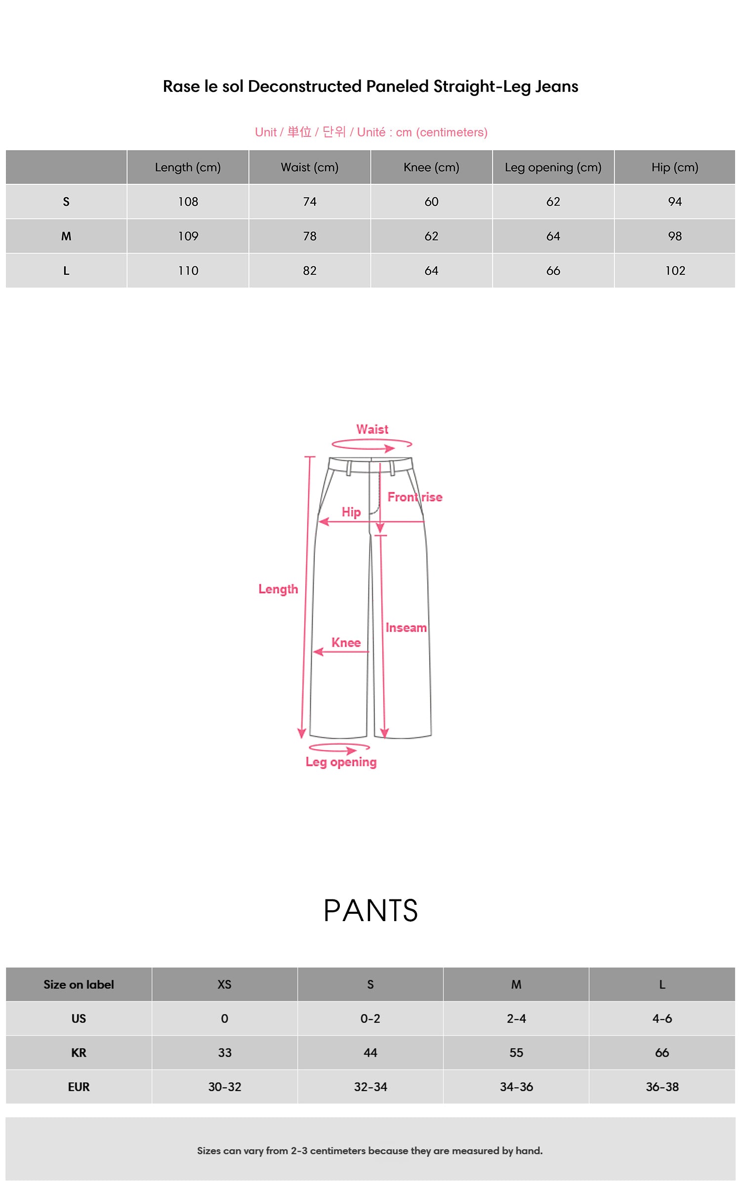 Rase le sol Deconstructed Paneled Straight-Leg Jeans - PINKPARKS